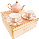 PARIS PINSTRIPE BLUSH TEA SET